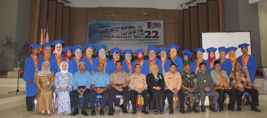 WISUDA LPMKA YKPP ANGKATAN KE 22 TAHUN 2019 DI GEDUNG PATRA RIA KOTA PRABUMULIH