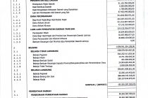 PERATURAN WALIKOTA APBD TAHUN 2020