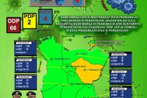 UPDATE PENYEBARAN WABAH COVID-19 DI KOTA PRABUMULIH