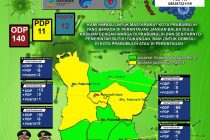 UPDATE SITUASI KOTA PRABUMULIH TERHADAP WABAH CORONA VIRUS.