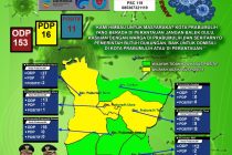 UPDATE SITUASI KOTA PRABUMULIH TERHADAP WABAH CORONA VIRUS.