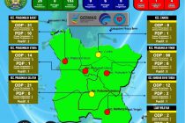 UPDATE SITUASI KOTA PRABUMULIH TERHADAP WABAH CORONA VIRUS.