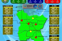 UPDATE SITUASI KOTA PRABUMULIH TERHADAP WABAH CORONA VIRUS.