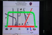Wawako Hadiri Rapat Koordinasi Rencana Pembangunan Pintu Gerbang / Portal
