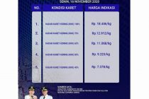 Informasi Harga Karet Sumatera Selatan Senin 16 November 2020
