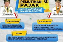 Pemerintah Provinsi Sumatera Selatan memberikan Perpanjangan kembali Keringanan dan dan Pemutihan Pajak Kendaraan
