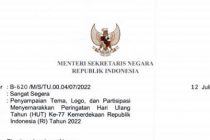 Penyampaian Tema, Logo dan Partisipasi HUT Ke 77 Kemerdekaan RI Tahun 2022