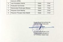 Jenis Pelayanan Dinas Komunikasi dan Informatika