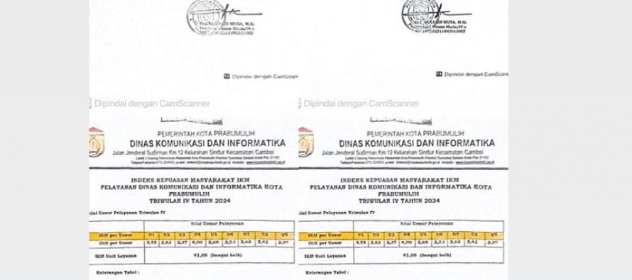 INDEKS KEPUASAN MASYARAKAT (IKM) DISKOMINFO