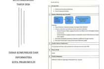 Standar Pelayanan Diskominfo Tahun 2026